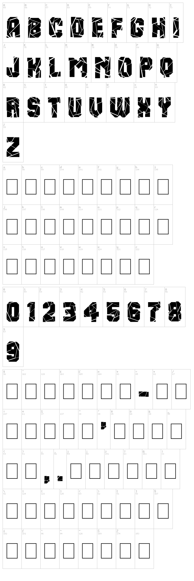 Break It Down font map